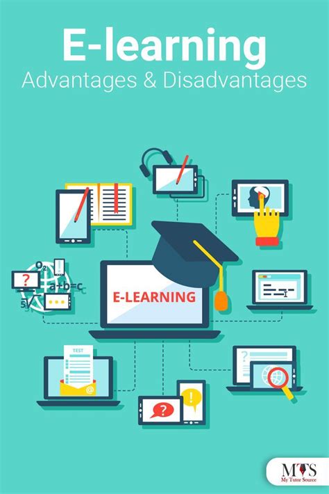 what is e-learning explain the advantages and disadvantages of e-learning in hindi