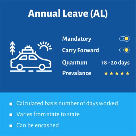 what is earned leave in india
