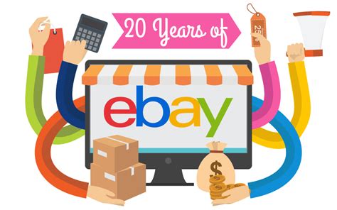 what is ebay commerce