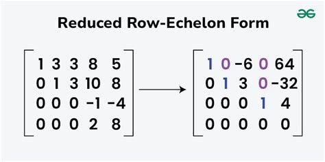 what is echelon form with example