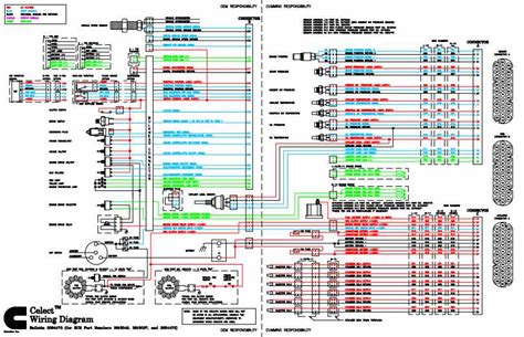 What Is Ecm In Electrical