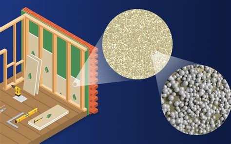 What Is Eco Foam