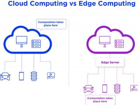 what is edge computing vs cloud computing