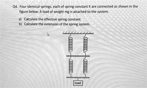 What Is Effective Spring Constant
