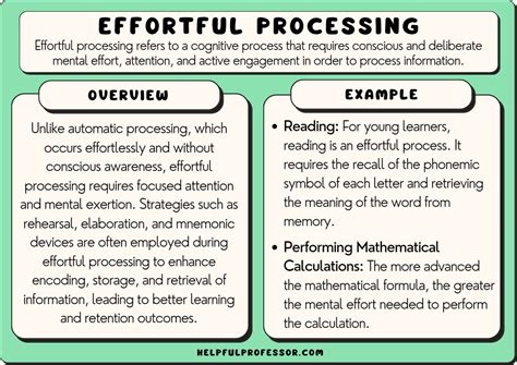 what is effortful processing example