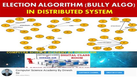 what is election algorithm in distributed system