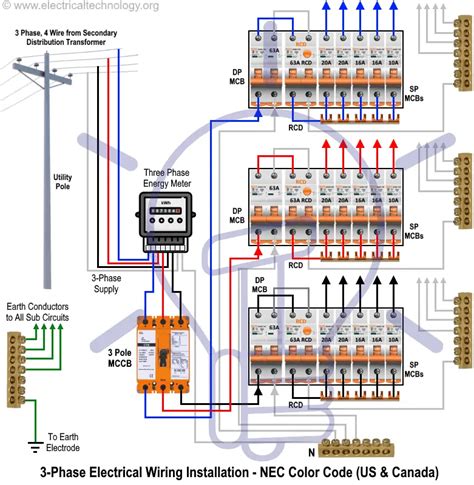 What Is Electrical 3 Phase
