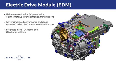 what is electrical module
