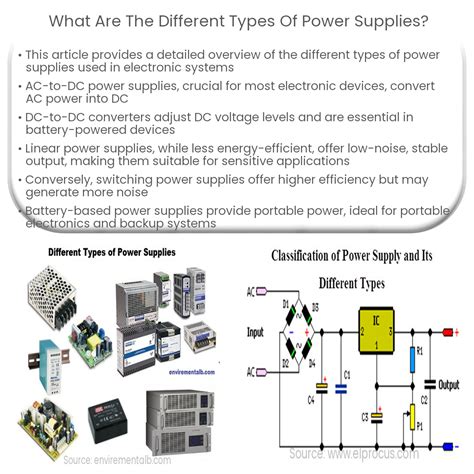 What Is Electrical Supply
