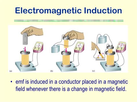 what is electromagnetic induction in physics