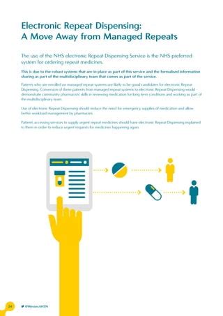 What Is Electronic Repeat Dispensing