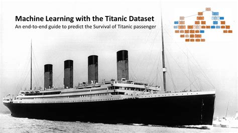 what is embarked in titanic dataset