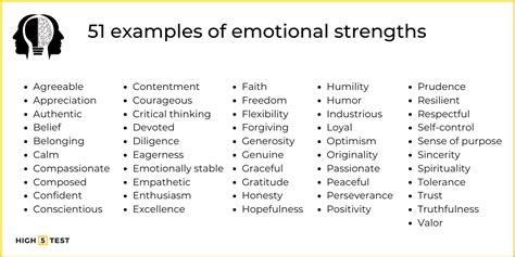 what is emotional strength examples