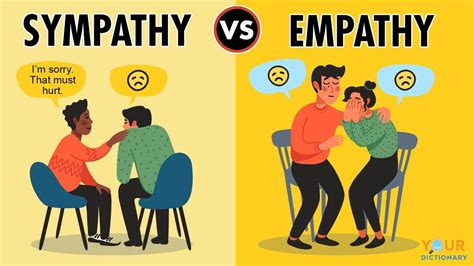 what is empathy and how does it differ from sympathy