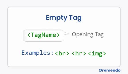 what is empty tag with example