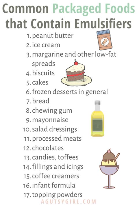 What Is Emulsifier In Afrikaans