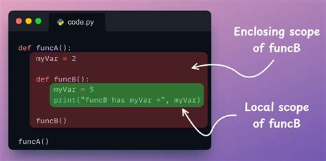 what is enclosing scope in python