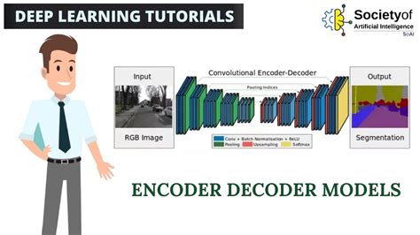 what is encoder decoder model in deep learning