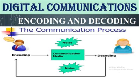 what is encoding and decoding in communication