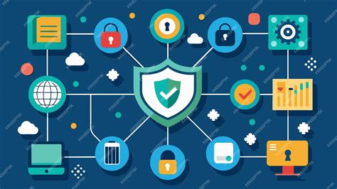 Free What Is Encryption Authentication With Simple Style