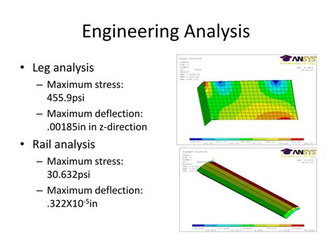 what is engineering analysis