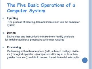 what is entering data and instructions into the computer called