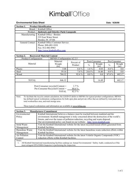 what is environmental data sheet