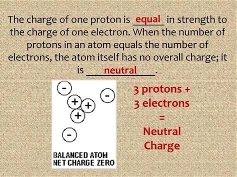 what is equal to the number of electrons in a neutral atom