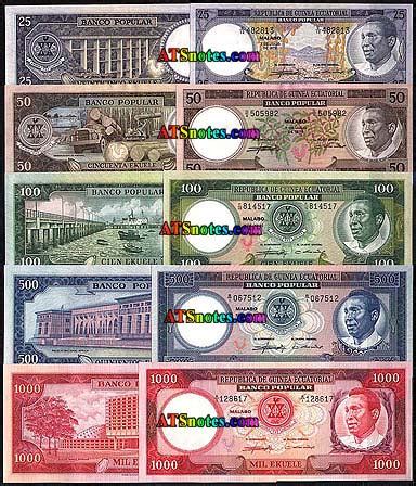 what is equatorial guinea currency