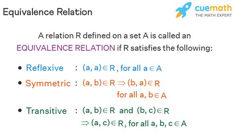 what is equivalence relation explain with example