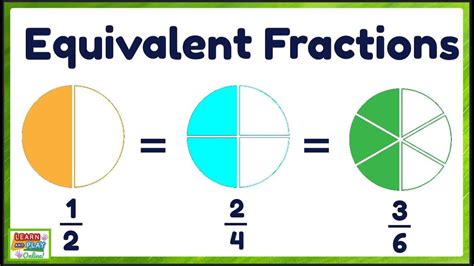 what is equivalent fraction with example class 6