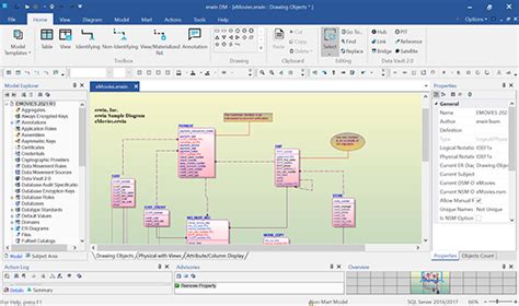 What Is Erwin Data Modeling Tool