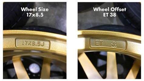 What Is Et35 Offset On Wheels