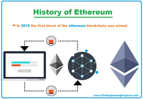 what is eth in ethereum