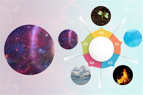 Free What Is Ether Element For New Style
