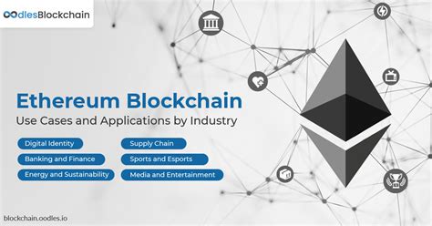 what is ethereum in blockchain technology