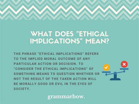 what is ethical implication meaning
