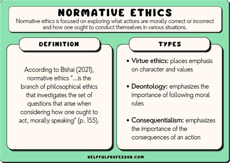 what is ethical theory example