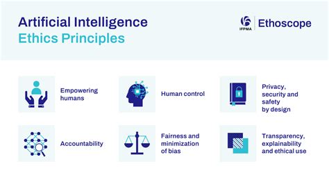 what is ethics in artificial intelligence