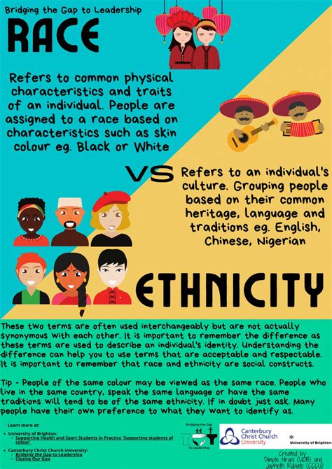what is ethnicity vs race