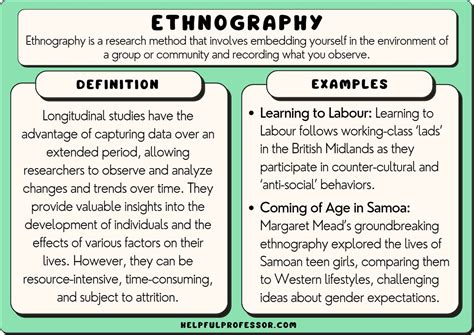 what is ethnographic research methods and examples