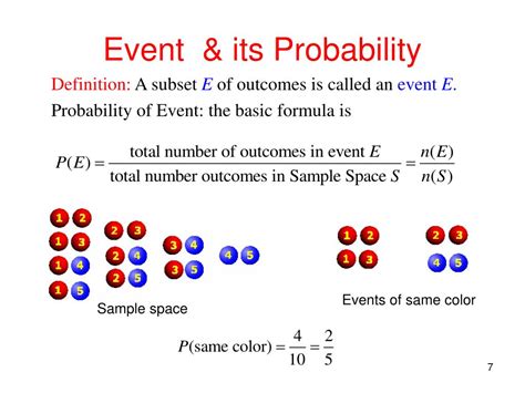 what is event in statistics and probability