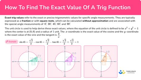 What Is Exact Value