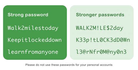 what is example of a strong password