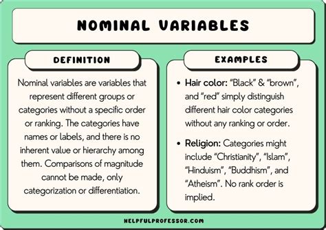 what is example of nominal variable