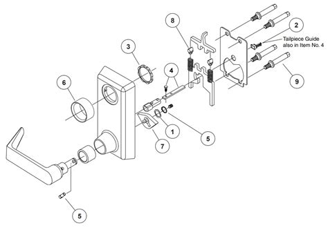 What Is Exit Device Trim