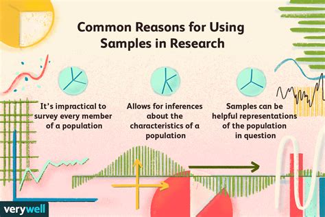 what is experience sampling in psychology