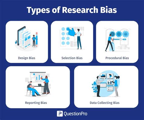 what is experimental bias in science