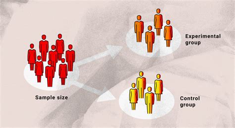 what is experimental group in experimental research