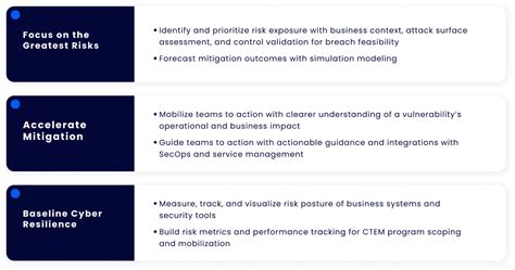 what is exposure in cyber security